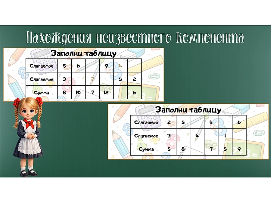 Нахождение неизвестного компонента